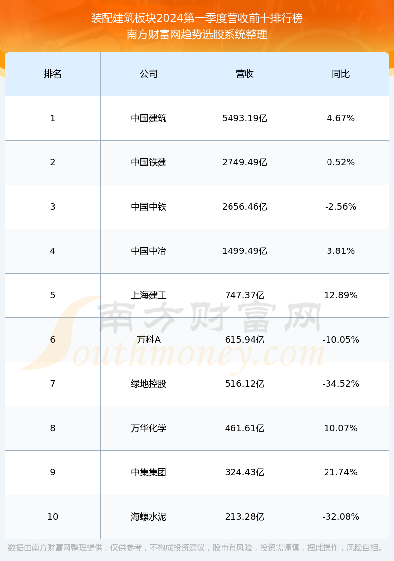 你不曾知道你就是我的阳光