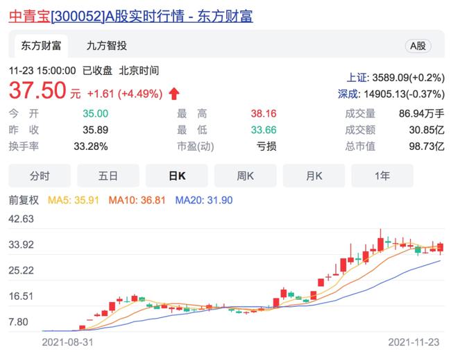 2024年11月22日 第5页