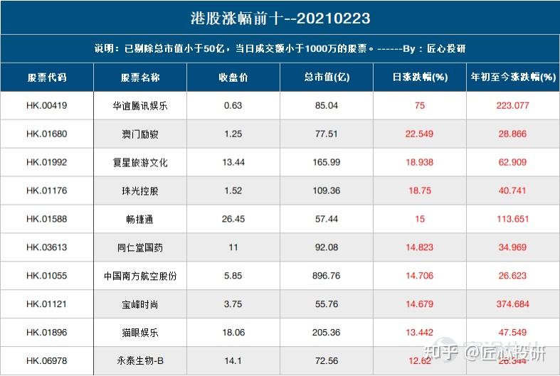 2024年新澳门天天开奖结果,实地考察分析_挑战版10.12