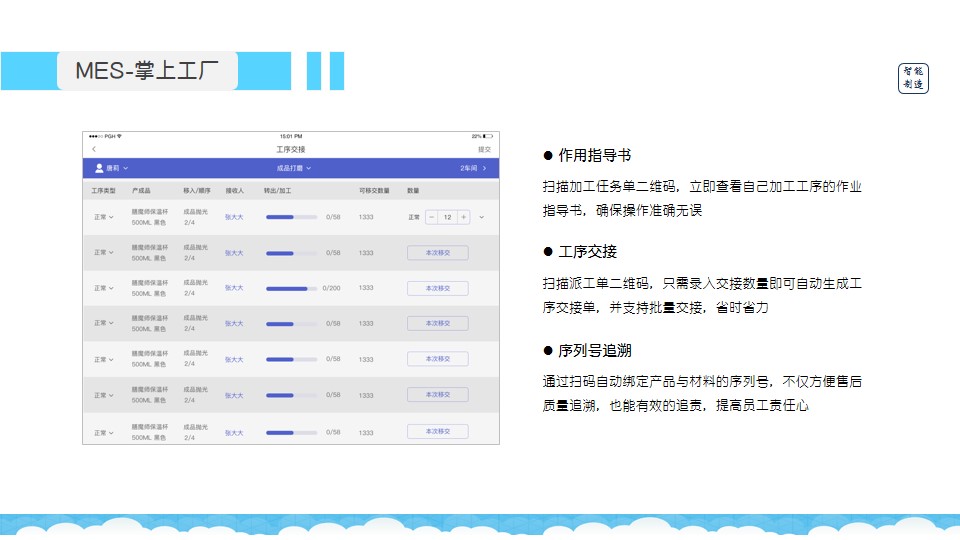 管家婆一码一肖100%,创新性方案解析_1080p98.462