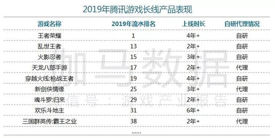 2024年11月29日 第32页