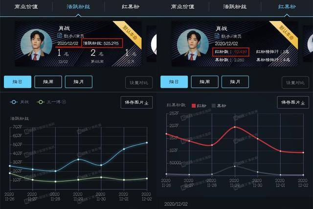 一肖中持一肖100%,实地验证数据设计_UHD款31.728