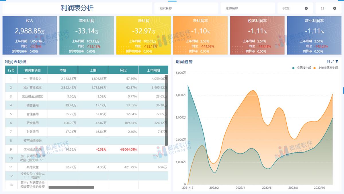 2024年11月29日 第25页