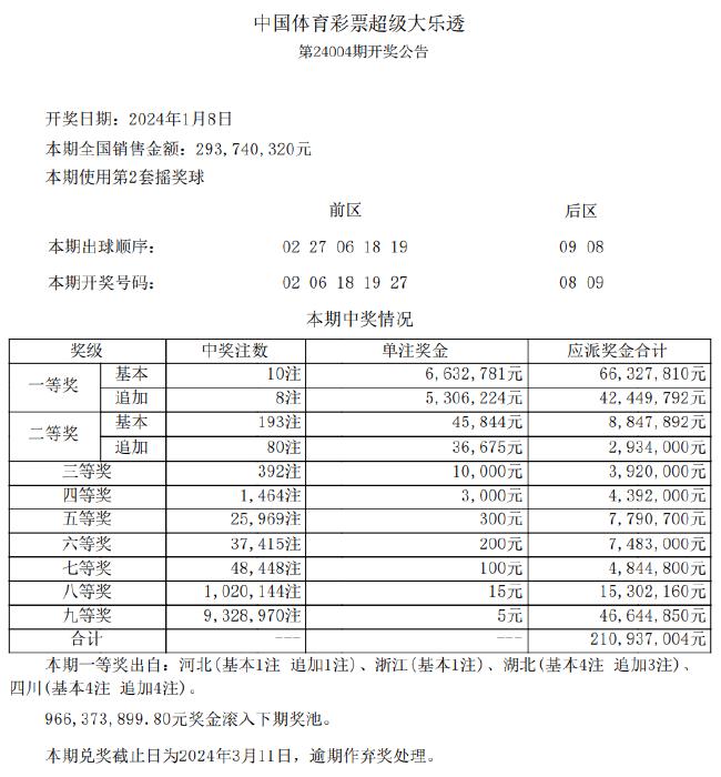 2024年11月30日 第7页