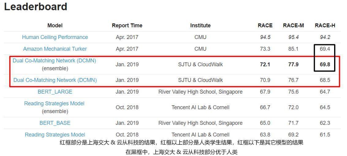 2024澳门开奖历史记录结果查询,科学分析解析说明_粉丝版345.372