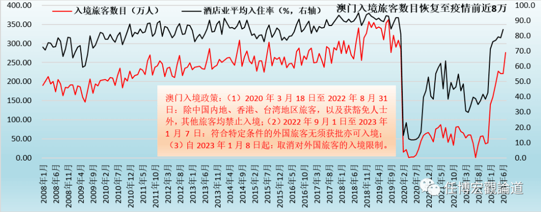 2023新澳门免费开奖记录,精细化策略定义探讨_app64.956